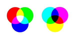 Images numériques